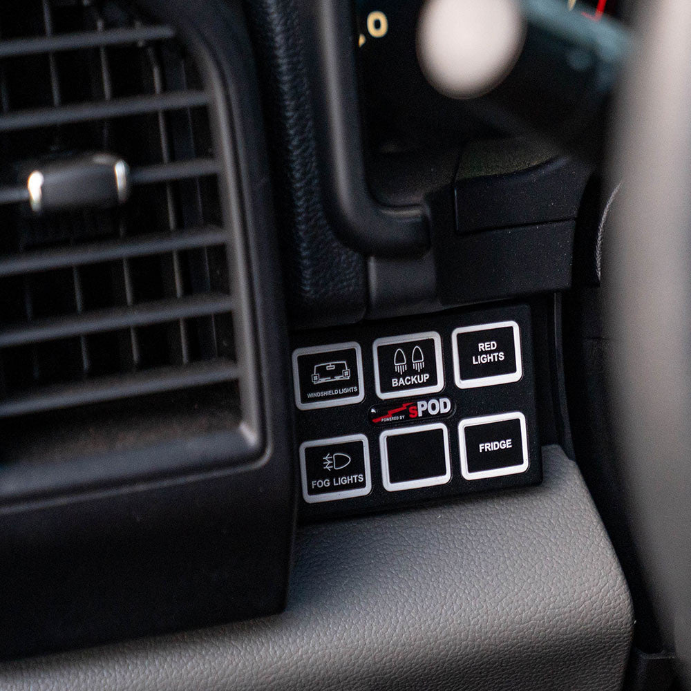 SourceLT w/ Mini6 - Universal