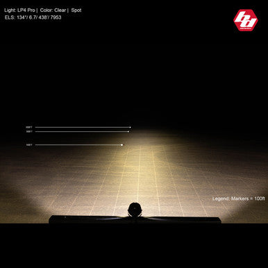 LP4 Pro LED Auxiliary Light Pod Pair - Universal