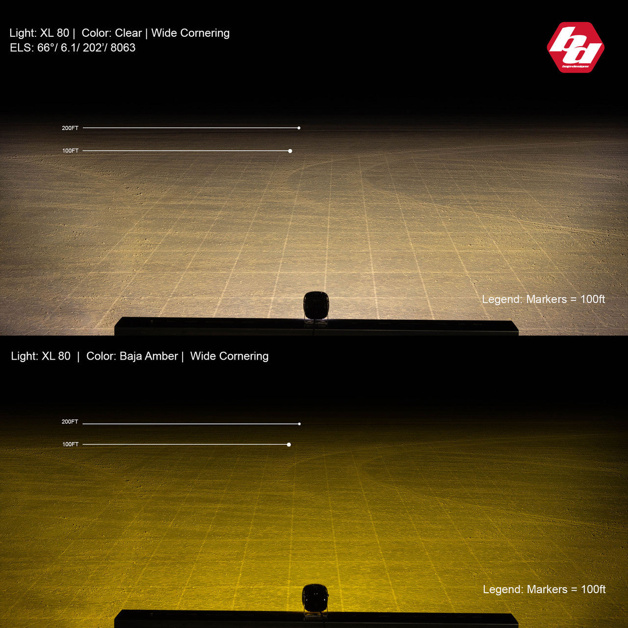XL80 LED Auxiliary Light Pod Pair - Universal