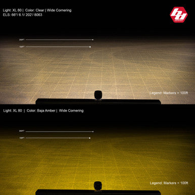 XL80 LED Auxiliary Light Pod Pair - Universal