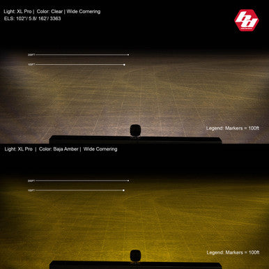 XL Pro LED Auxiliary Light Pod Pair - Universal