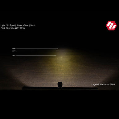 XL Sport LED Auxiliary Light Pod Pair - Universal