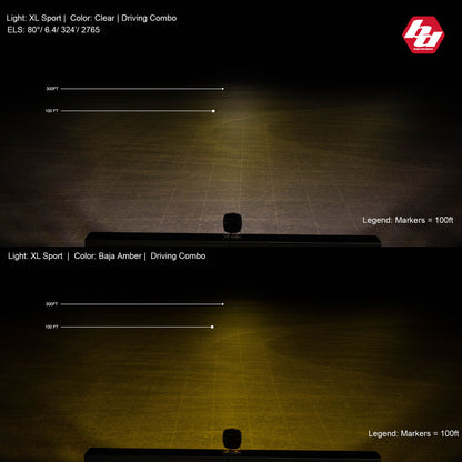 XL Sport LED Auxiliary Light Pod Pair - Universal