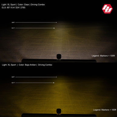 XL Sport LED Auxiliary Light Pod Pair - Universal