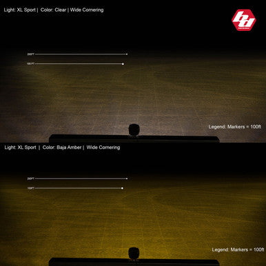 XL Sport LED Auxiliary Light Pod Pair - Universal