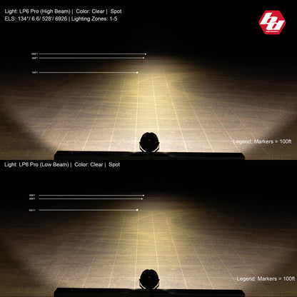 LP6 Pro LED Auxiliary Light Pod - Universal